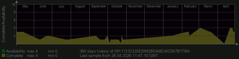 09111332325ED982B0A8D342D67B17BA