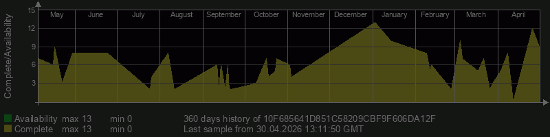 10F685641D851C58209CBF9F606DA12F