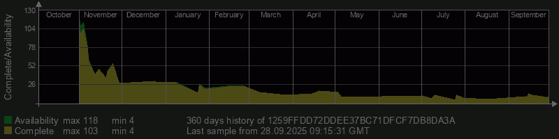 1259FFDD72DDEE37BC71DFCF7DB8DA3A