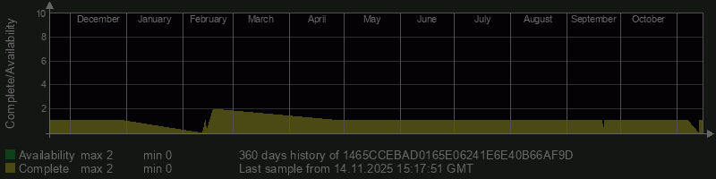 1465CCEBAD0165E06241E6E40B66AF9D