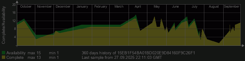 15EB1F54BA01BD020E9D84160F9C26F1