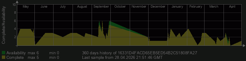 16331D4FACD65EB5ED54B2C51808FA27