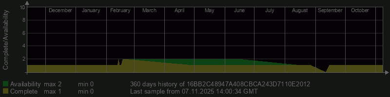 16BB2C48947A408CBCA243D7110E2012 16BB2C48947A408CBCA243D7110E2012