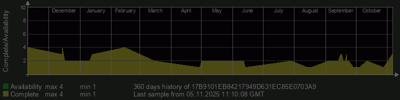 17B9101EB84217949D631EC85E0703A9 17B9101EB84217949D631EC85E0703A9
