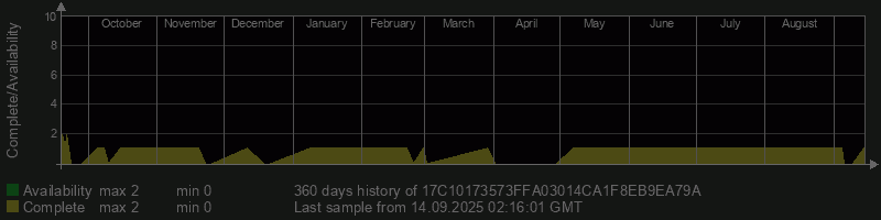 17C10173573FFA03014CA1F8EB9EA79A