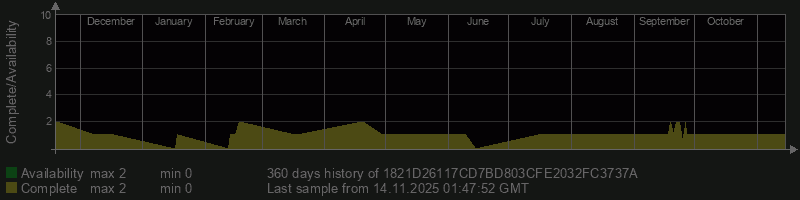 1821D26117CD7BD803CFE2032FC3737A 1821D26117CD7BD803CFE2032FC3737A