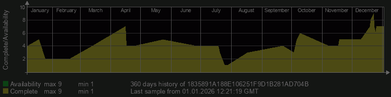 1835891A188E106251F9D1B281AD704B