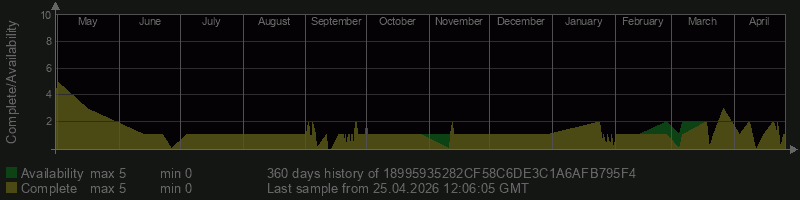 18995935282CF58C6DE3C1A6AFB795F4