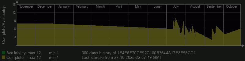 1E4E6F70CE92C100B3644A17E8E58CD1