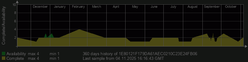 1E80121F179DA61AEC0210C23E24FB06