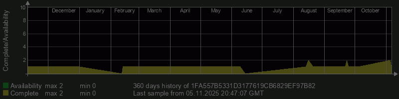 1FA557B5331D3177619CB6829EF97B82 1FA557B5331D3177619CB6829EF97B82