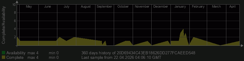 20D69434C43EB18626DD277FCAEED548