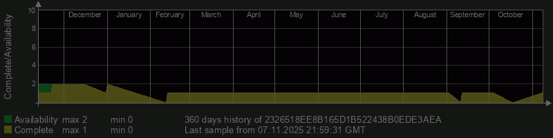 2326518EE8B165D1B522438B0EDE3AEA 2326518EE8B165D1B522438B0EDE3AEA
