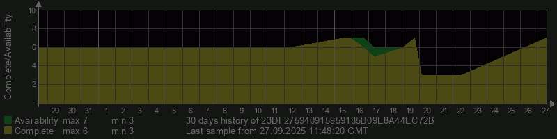 23DF275940915959185B09E8A44EC72B