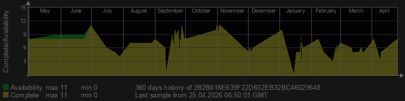 2B2B616E639F22D602EB32BC46029648