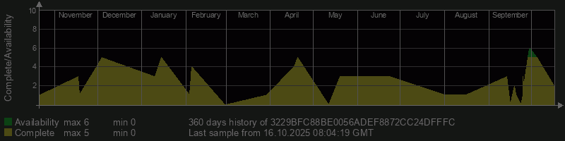 3229BFC88BE0056ADEF8872CC24DFFFC
