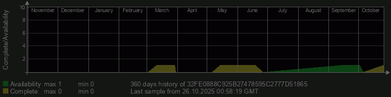 32FE0888C925B27478595C2777D51865 32FE0888C925B27478595C2777D51865