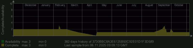 3730BBC8A3E6125B50C92E01D1F3D589 3730BBC8A3E6125B50C92E01D1F3D589