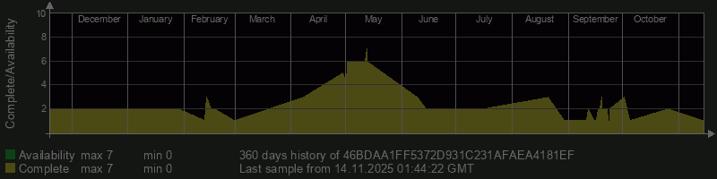 46BDAA1FF5372D931C231AFAEA4181EF 46BDAA1FF5372D931C231AFAEA4181EF
