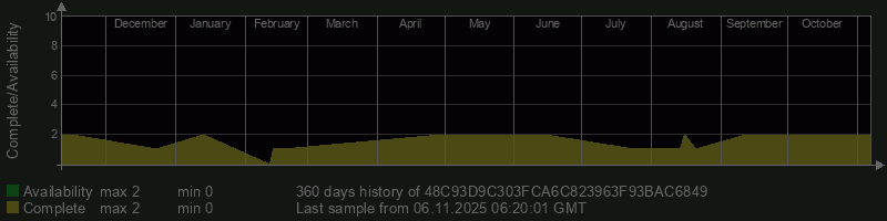 48C93D9C303FCA6C823963F93BAC6849 48C93D9C303FCA6C823963F93BAC6849