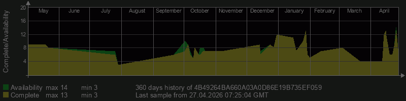 4B49264BA660A03A0D86E19B735EF059