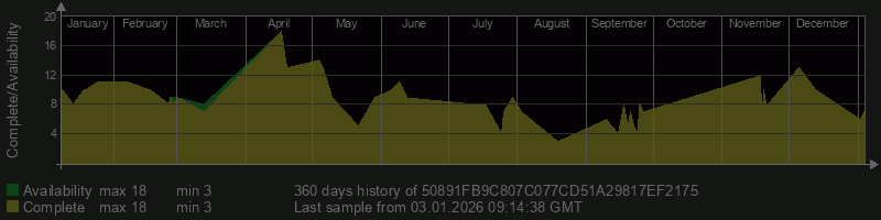 50891FB9C807C077CD51A29817EF2175