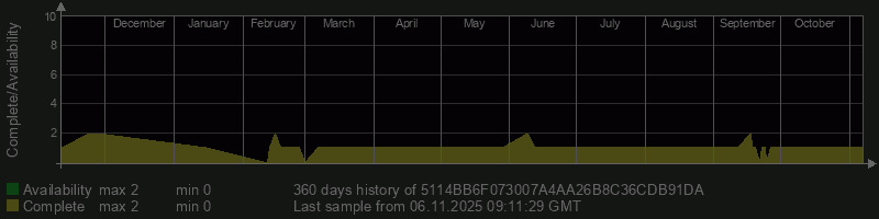 5114BB6F073007A4AA26B8C36CDB91DA 5114BB6F073007A4AA26B8C36CDB91DA
