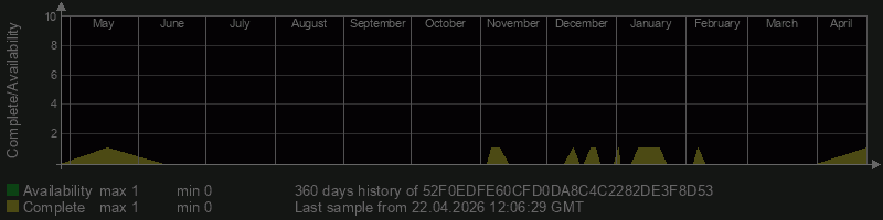 52F0EDFE60CFD0DA8C4C2282DE3F8D53