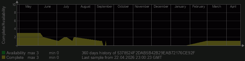 5378524F2DAB5B42B29EAB72176CE92F