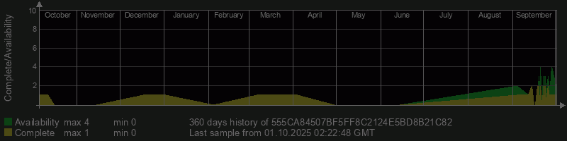 555CA84507BF5FF8C2124E5BD8B21C82