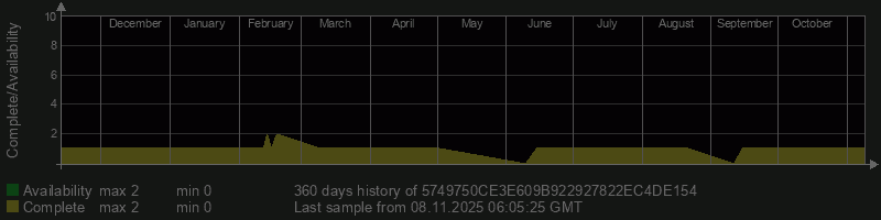 5749750CE3E609B922927822EC4DE154 5749750CE3E609B922927822EC4DE154