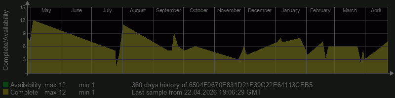 6504F0670E831D21F30C22E64113CEB5