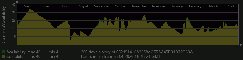 652191410A3258AC55AA45E91D72C39A