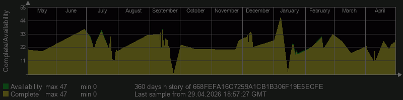 668FEFA16C7259A1CB1B306F19E5ECFE