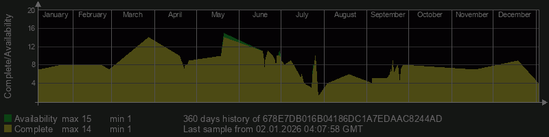 678E7DB016B04186DC1A7EDAAC8244AD