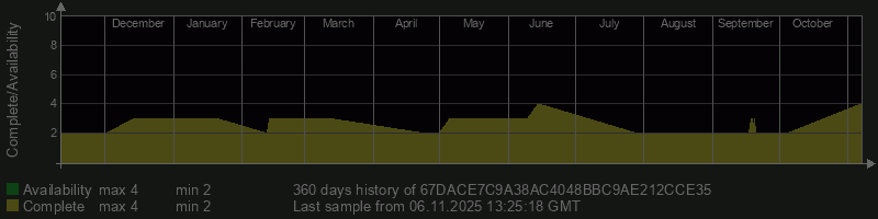 67DACE7C9A38AC4048BBC9AE212CCE35 67DACE7C9A38AC4048BBC9AE212CCE35