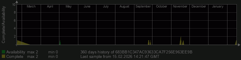 683BB1C347AC93633CA7F256E963EE9B 683BB1C347AC93633CA7F256E963EE9B