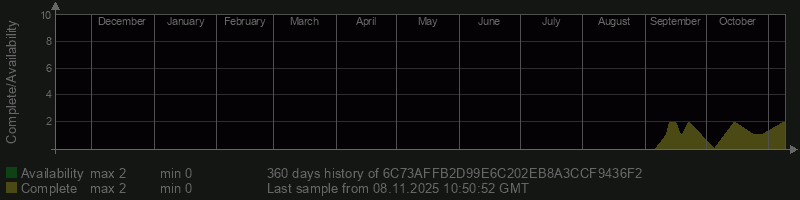 6C73AFFB2D99E6C202EB8A3CCF9436F2 6C73AFFB2D99E6C202EB8A3CCF9436F2