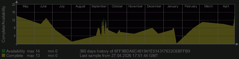 6FF9BDA6C461941E514317632C6BFFB9