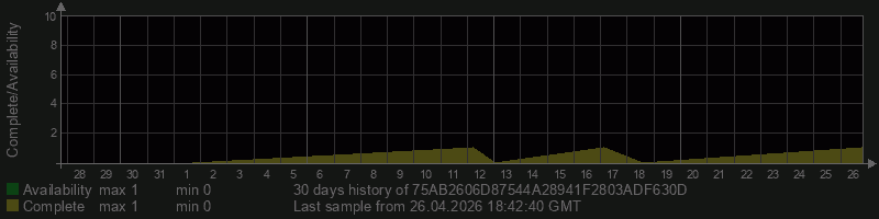 75AB2606D87544A28941F2803ADF630D