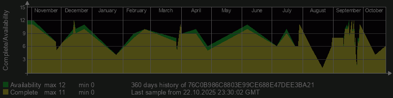 76C0B986C8803E99CE688E47DEE3BA21