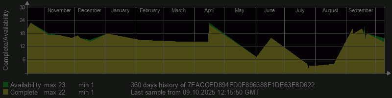 7EACCED894FD0F896388F1DE63E8D622