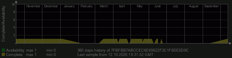 7FBFBB7ABCCEC6E69622F3C1F8DE5D9C