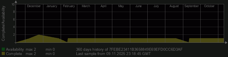 7FEBE23411B3658849E69EFD0CC6D3AF 7FEBE23411B3658849E69EFD0CC6D3AF