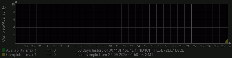 8077DF15D4D1F1D1CFFFE6E72BE1B72E