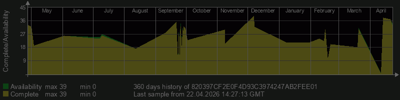 820397CF2E0F4D93C3974247AB2FEE01