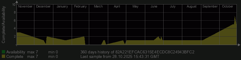82A221EFCAC6315E4ECDC8C24943BFC2