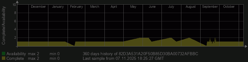 82D3A531A20F50B85D30BA00732AFBBC 82D3A531A20F50B85D30BA00732AFBBC