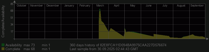 82E8FCA11D094BA9975CAA227D576674