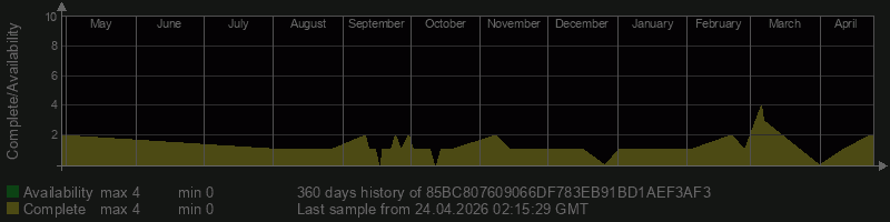 85BC807609066DF783EB91BD1AEF3AF3